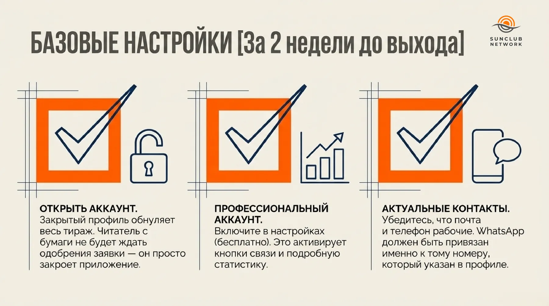 Чек-лист SunClub Network — слайд 3
