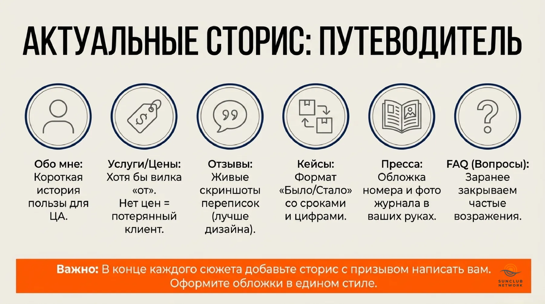 Чек-лист SunClub Network — слайд 6