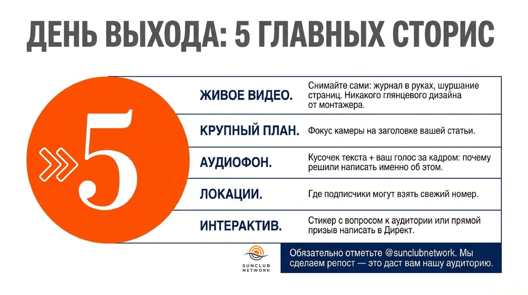Чек-лист SunClub Network — слайд 8