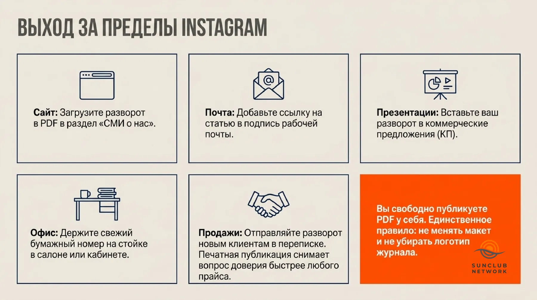 Чек-лист SunClub Network — слайд 11