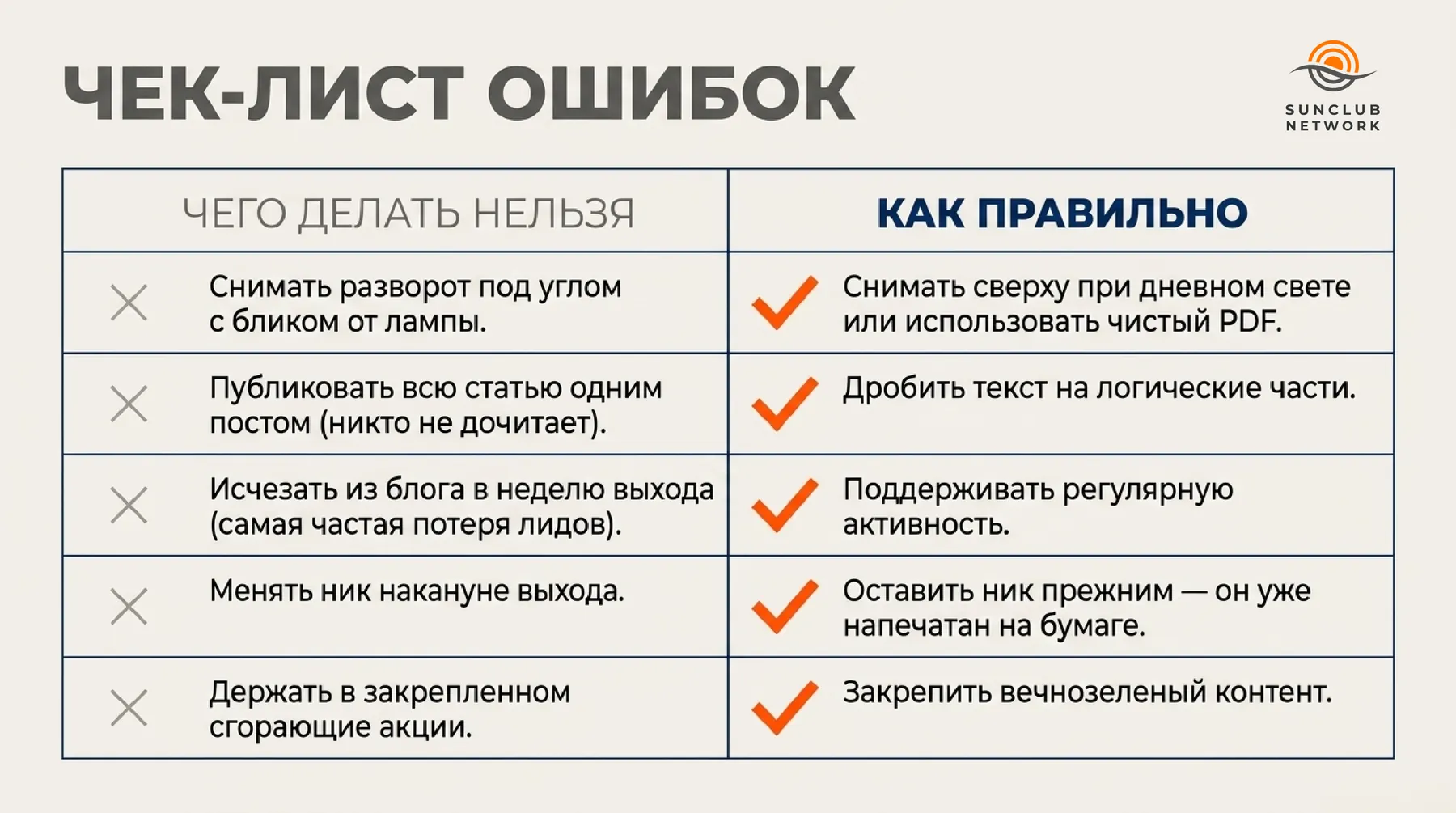 Чек-лист SunClub Network — слайд 12